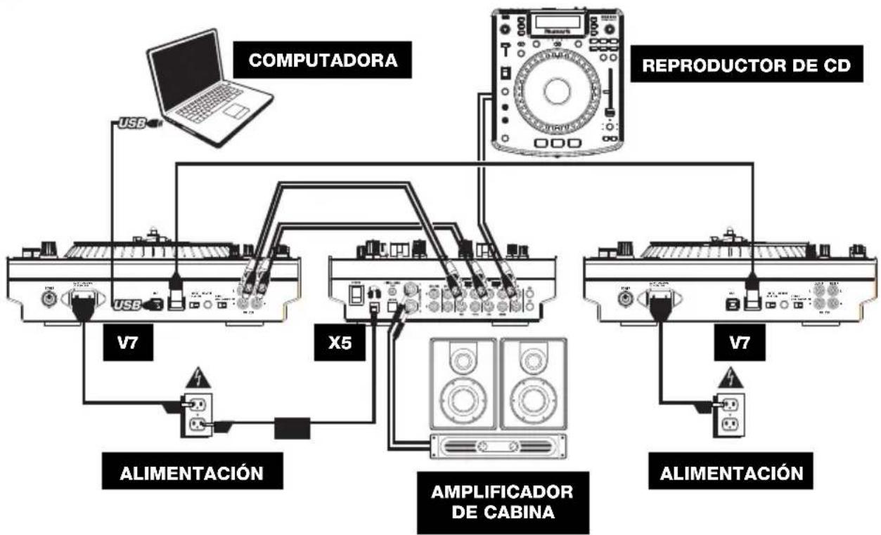 NUMARK X5 - REGLAS BASICS - 1