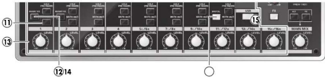 ROLAND M16DX - Commutateurs SOLO (« PRE FADER ») - 1