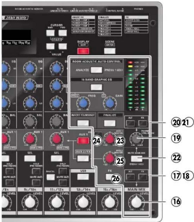 ROLAND M16DX - Section Sorties - 1