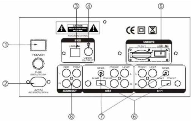 Marquant CMI33 - HIGH FADER 1-2 - 1