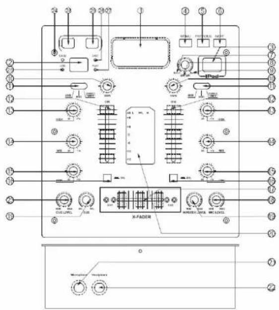 Marquant CMI33 - VOORPANEEL FUNCTIES - 1