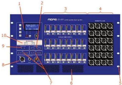1 2 3 4 5 6 7 8 9 10 MDFS IV-431 audio system operating system Installed Controls