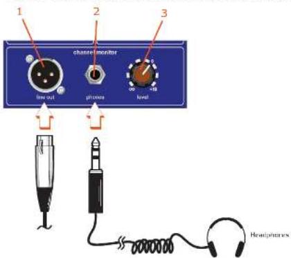 1 2 3 channel monitor low out photo level 00 148 Headphones
