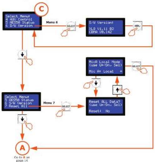 Midas DL431 - EN DL431 Programming Mode - 1