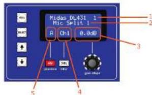 Midas DL431 1 Mic Split 1 Ch1 0.0dB photon 100 gm chips 1 2 3 4 5