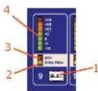 Midas DL431 - analogue output metering section - 1