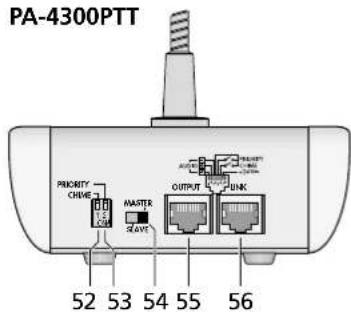 Monacor PA4000PTT - Nueva opción de prioridad de micrófono a partir del número de serie ...-03 - 4