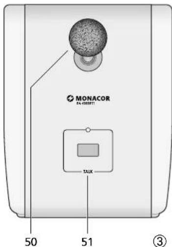 Monacor PA4000PTT - Nueva opción de prioridad de micrófono a partir del número de serie ...-03 - 6