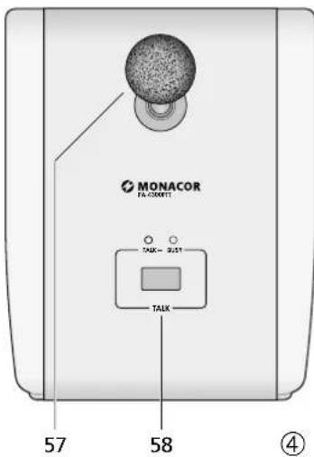 Monacor PA1240 - PA-4300PTT - 1