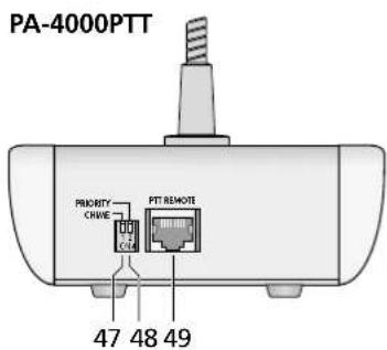 Monacor PA1240 - Nueva opción de prioridad de micrófono a partir del número de serie ...-03 - 3