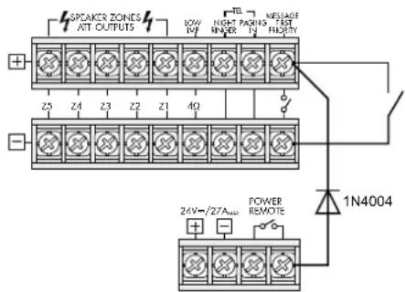 Monacor PA1240 - Schakelaar voor (automatische) aankondigingen in alle zones - 1