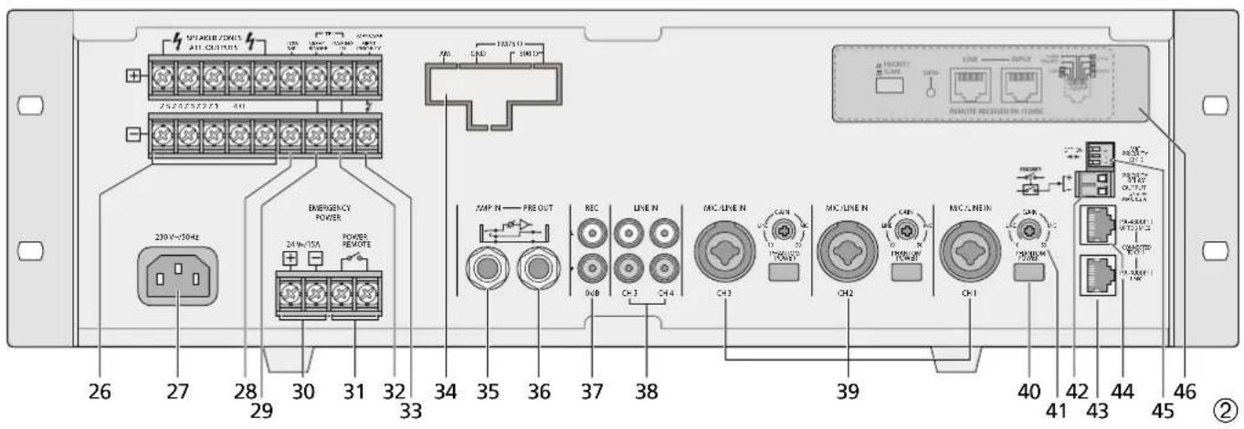 Monacor PA1240 - Nueva opción de prioridad de micrófono a partir del número de serie ...-03 - 2