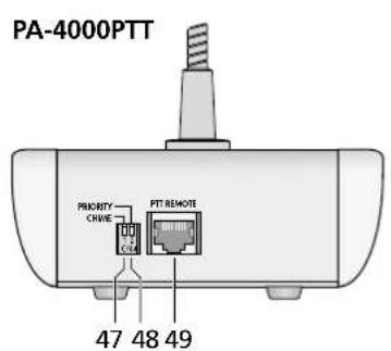 Monacor PA1120RC - Nueva.option de prioridad de microfono a partir del numero de série ...-03 - 3