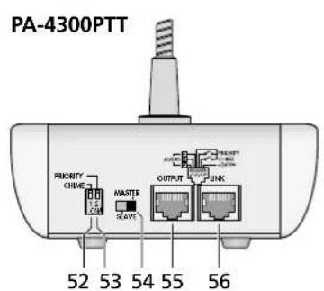 Monacor PA1120RC - Nueva.option de prioridad de microfono a partir del numero de série ...-03 - 4