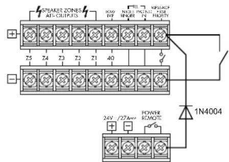 Monacor PA1120RC - Conmutador para announcements (automáticos) en todas las zonas - 1
