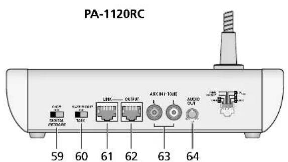 Monacor PA1120RC - Nueva.option de prioridad de microfono a partir del numero de série ...-03 - 5