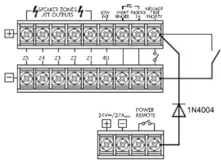 Monacor PA1120RC - Schakelaar voor (automatische) aankondigingen in alle zones - 1