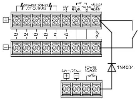 Monacor PA1120RC - Switch for (automatic) announcements in all zones - 1