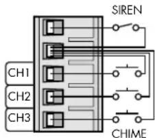 Monacor PA4000RC - Pulsadores para la activación del chime, interruptor para sirena - 1