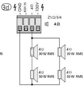 Monacor PA4000RC - 6