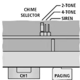 Monacor PA4000RC - Scelta del suono del gong - 1
