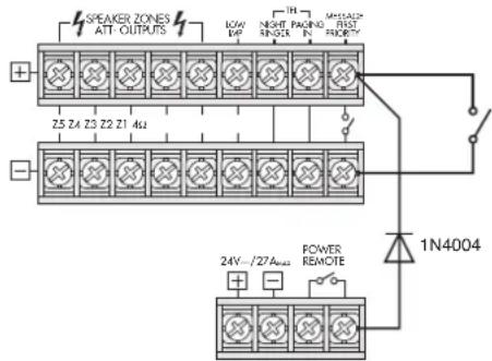 Monacor PA1120PTT - Schalter für (automatische) Durchsagen in allen Zonen - 1