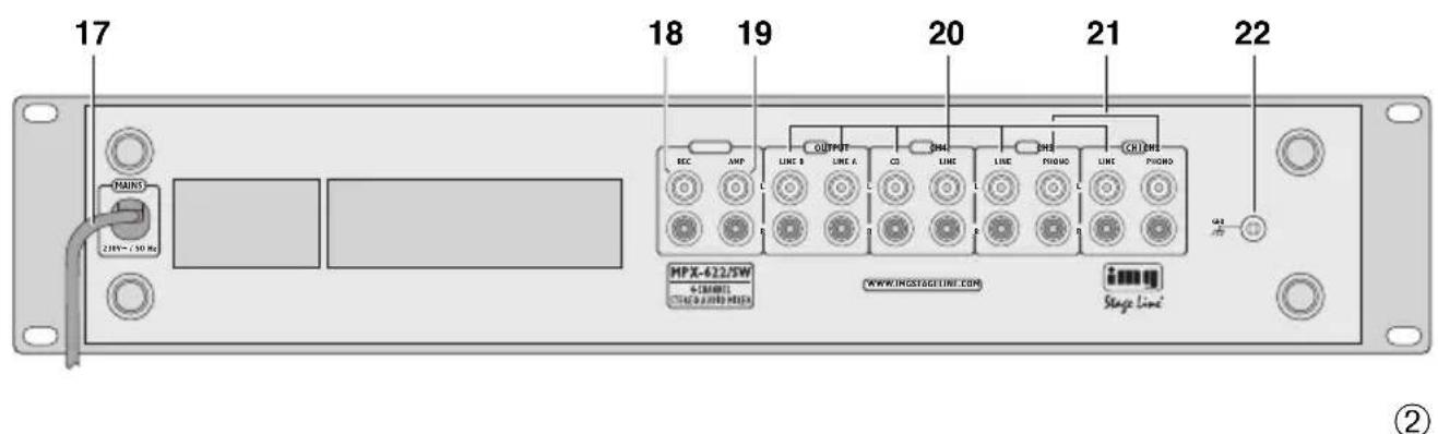 Monacor MPX622SW - FIN Ennen kytkemistä ... - 2