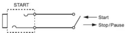 Monacor MPX206SW - Branchements pour le démarrage électrique de lecteurs CD et platine disques - 1