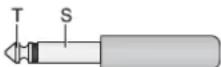 Monacor MMX82 UFX - Konfiguracja pinów zączy XLR i 6,3 mm - 3