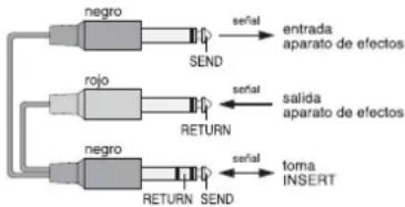 Monacor MMX82 UFX - Insertar aparatos de efectos - 1