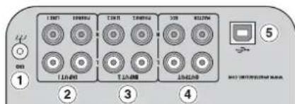 Monacor MPX20 USB - Caracteristiques techniques - 1