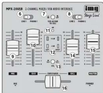 Monacor MPX20 USB - Caracteristiques techniques - 2