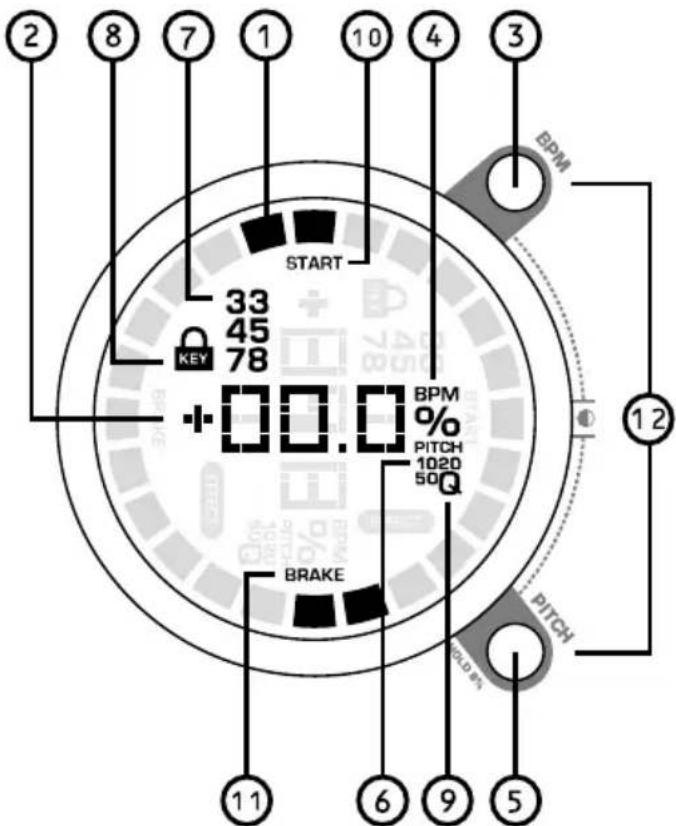 NUMARK TTXUSB - Display Controls - 1