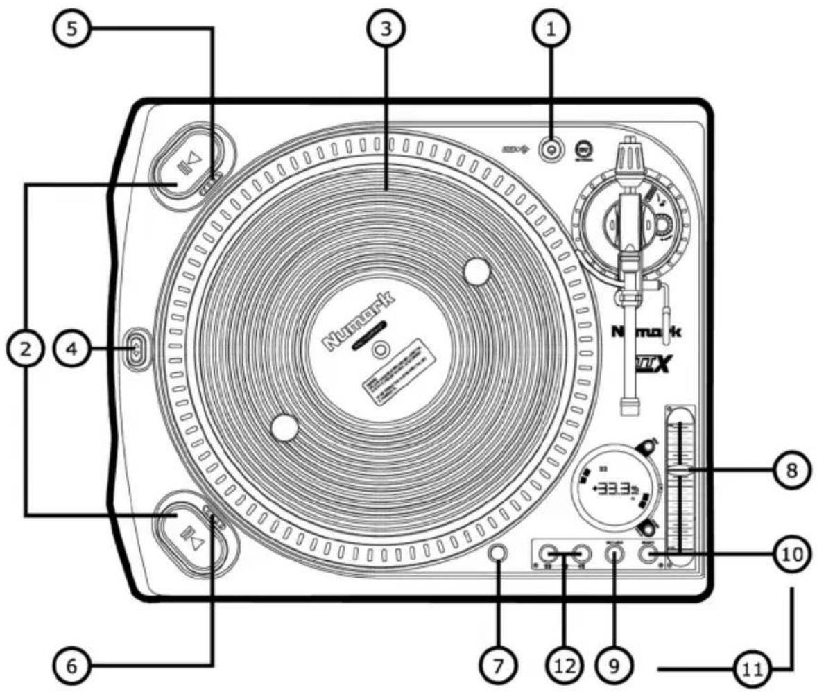 NUMARK TTXUSB - OPERATION NOTES - 1