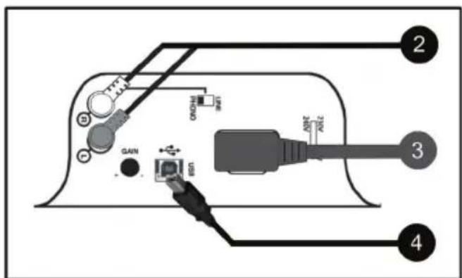 NUMARK TTXUSB - Conexiones - 2