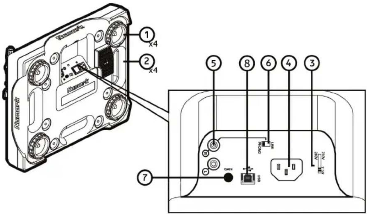 NUMARK TTXUSB - USB Audio Ausgang: - 1