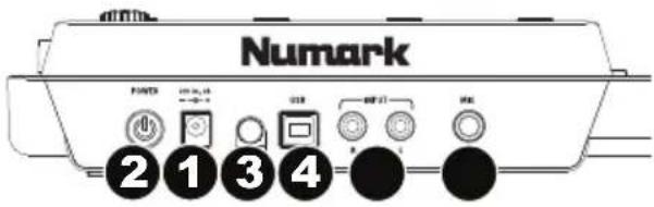 NUMARK NV - Pannello posteriore - 1