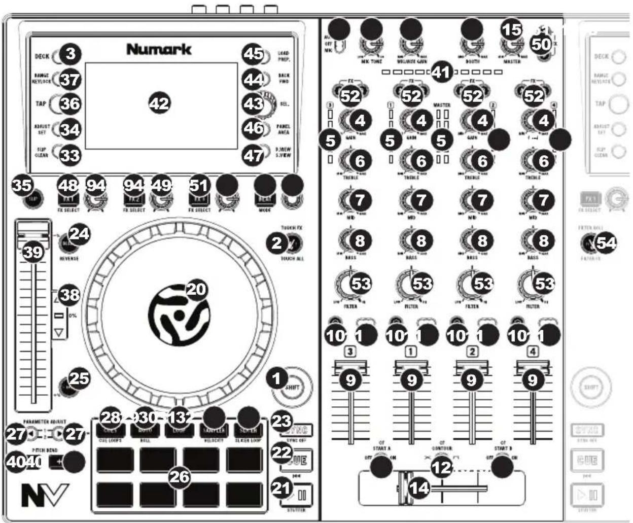 NUMARK NV - Panel superior - 1