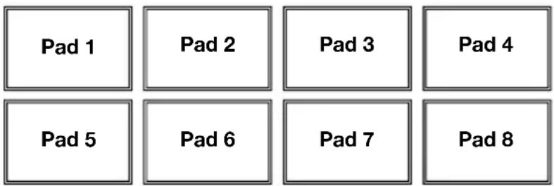 NUMARK NV - Commandes du mode Pad - 1