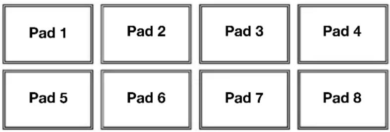 NUMARK NV - Comandi modalità pad - 1