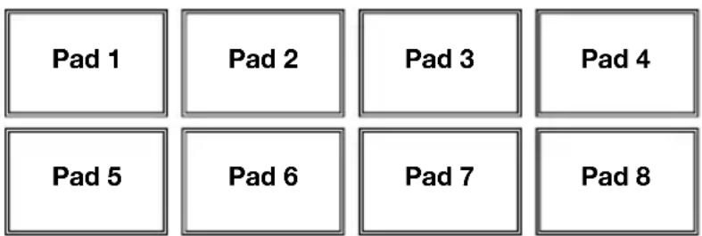 NUMARK NV - Pad Mode Controls - 1