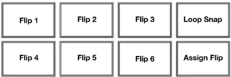 NUMARK NV - Flip Controls - 1