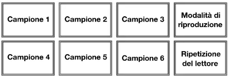 NUMARK NV - Comandi modalità pad - 5