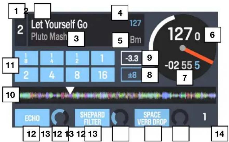 NUMARK NV - Vista Performance 1 - 1