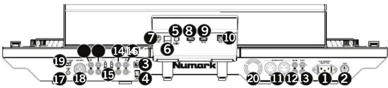 NUMARK NS7 3 - Rear Panel - 1