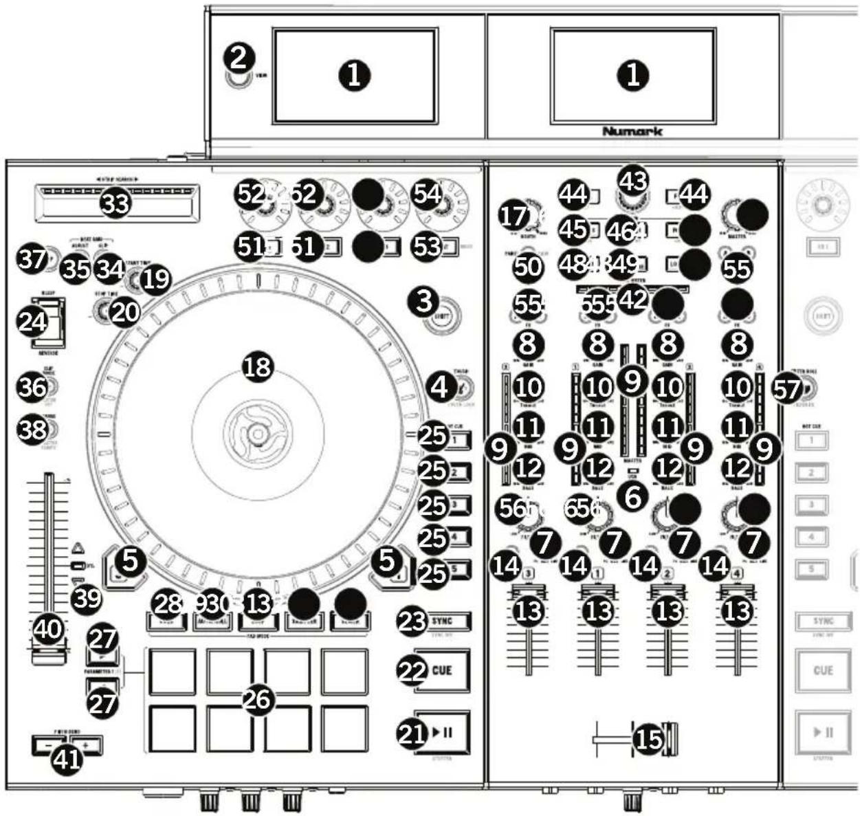 NUMARK NS7 3 - Top Panel - 1