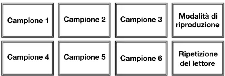 NUMARK NS7 3 - Comandi modalità pad - 5