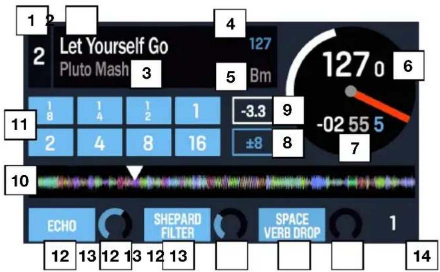 NUMARK NS7 3 - Performance-Ansicht 2 - 1