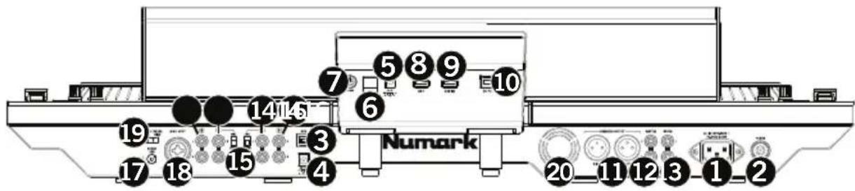 NUMARK NS7 3 - Paneltrasero - 1