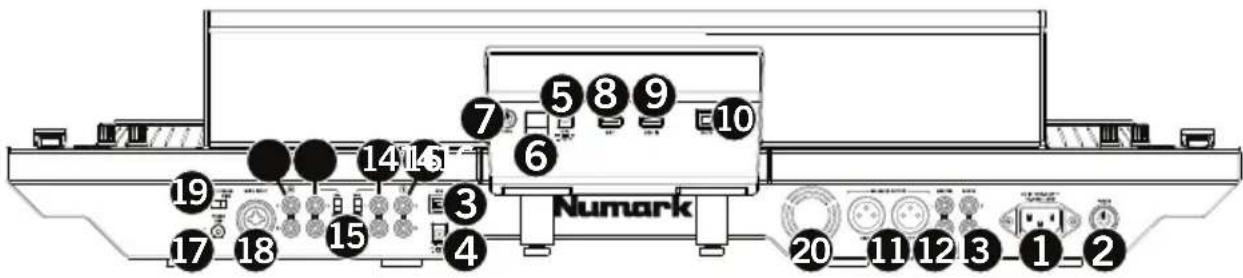NUMARK NS7 3 - Pannello posteriore - 1